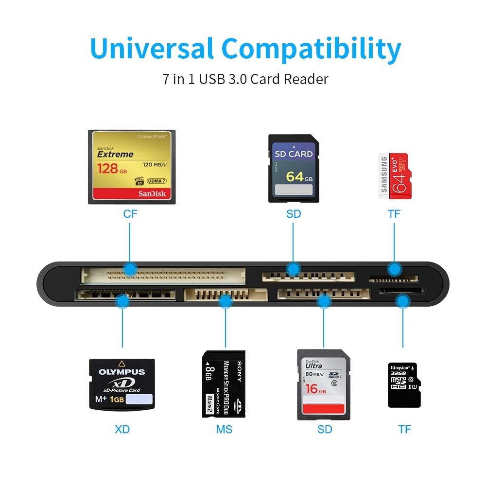 USB3.0 Multi-Card Reader, SD/TF/CF/Micro SD/XD/MS 7 in 1 Fast USB A, ST-A-CR7