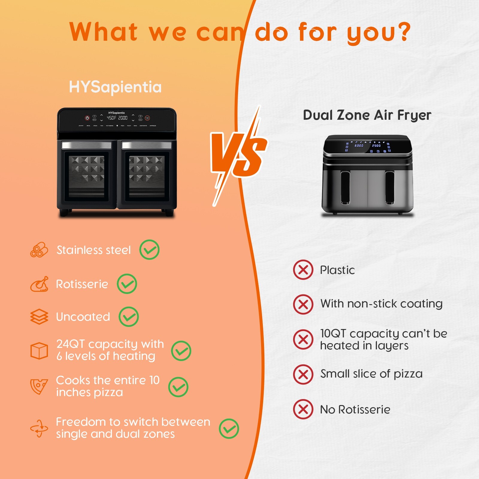 HYSapientia 24QT Dual Zone Air Fryer Oven with Rotisserie