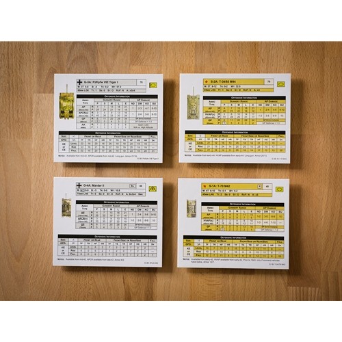 Panzer, 3rd Printing by GMT Games - SEALED