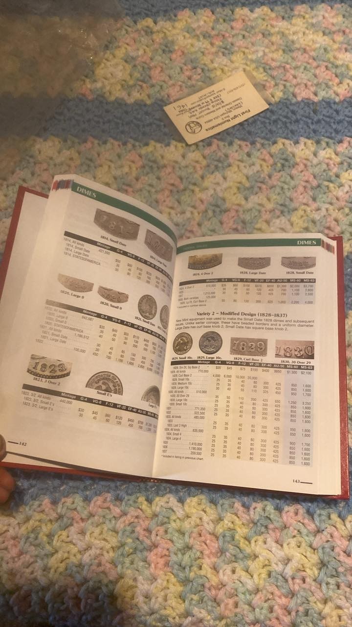 Vintage2008 a Guide Book of United States Coins 61 Edition R.S. Yeoman lastone