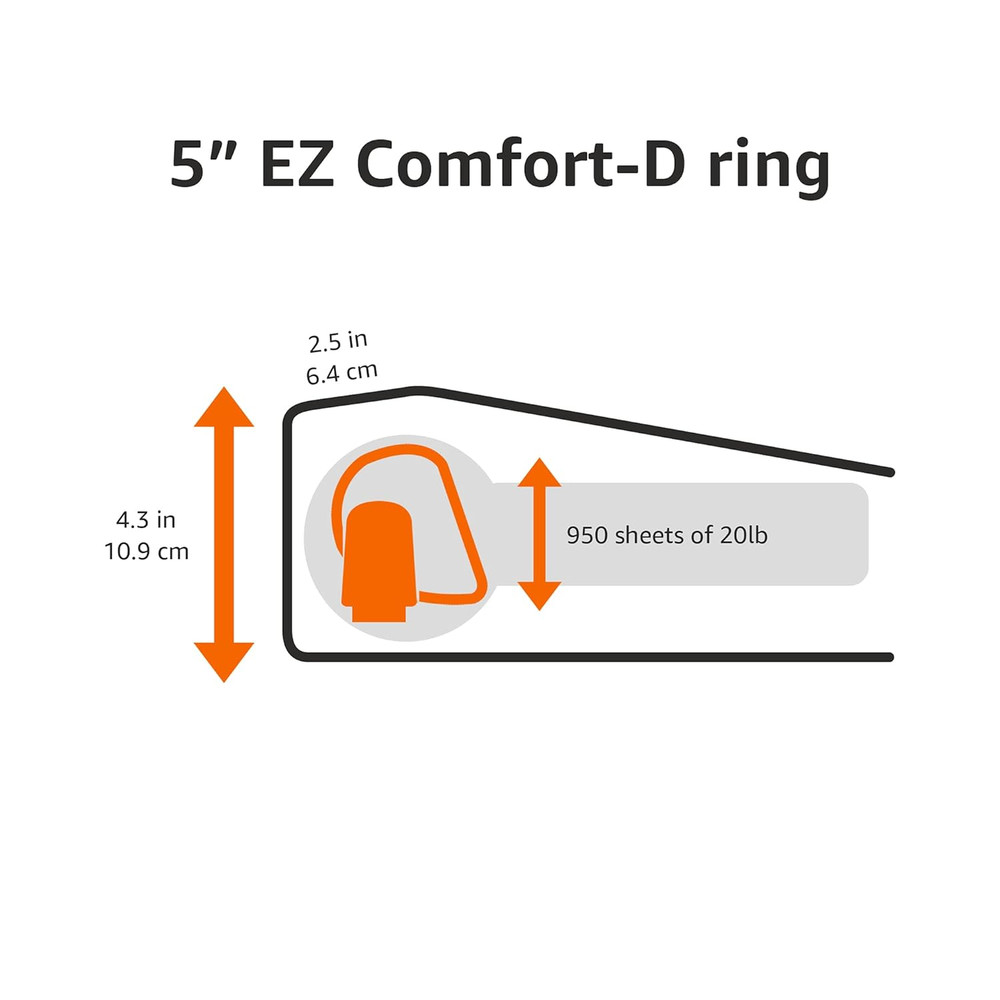 5 inch Heavy Duty D-Ring 3 Ring Binder Customizable View Cover 2-Pack