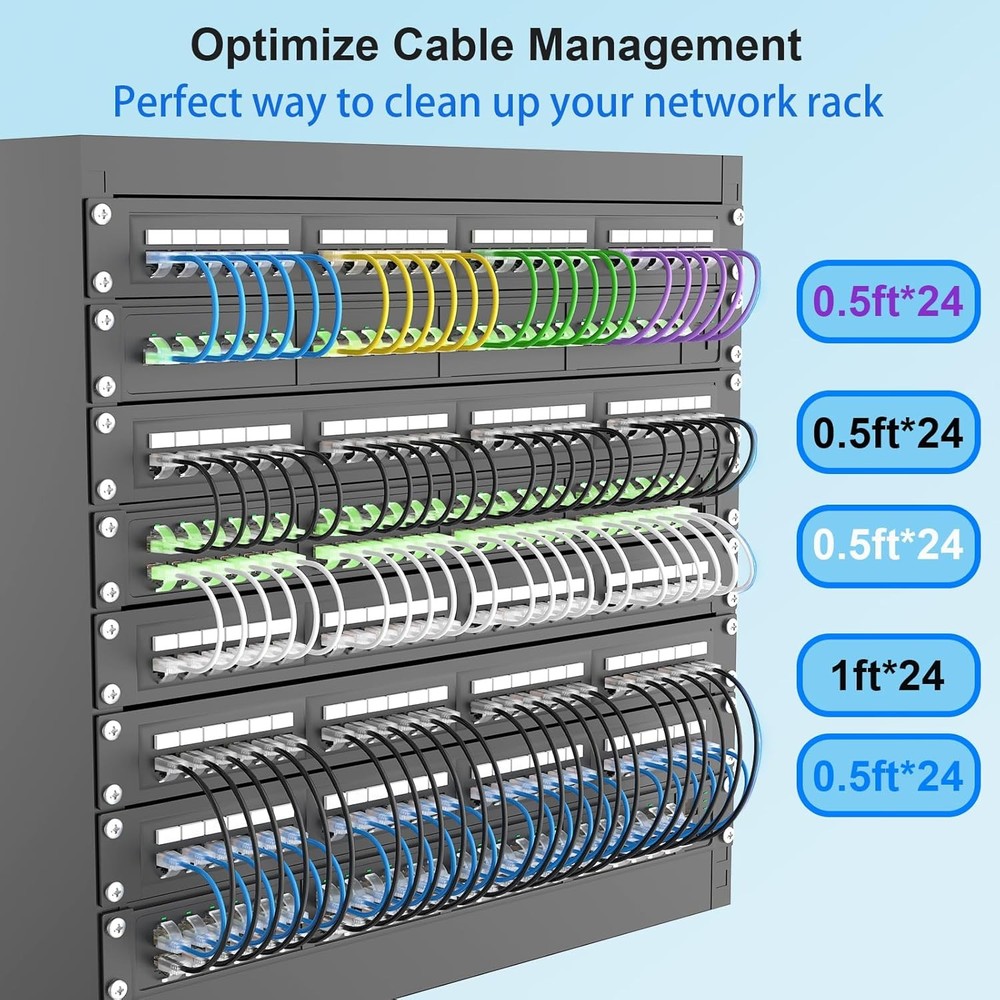 Cat 6 Patch Cables 3 feet (5Pack), Slim Cat6a Ethernet Cable 3FT, Black