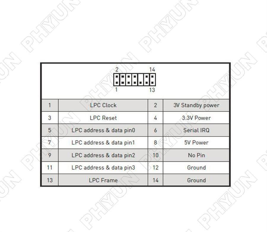 TPM 2.0 Security Module Trusted Platform Module 14-Pin For MSI 14PIN LPC MS-4136