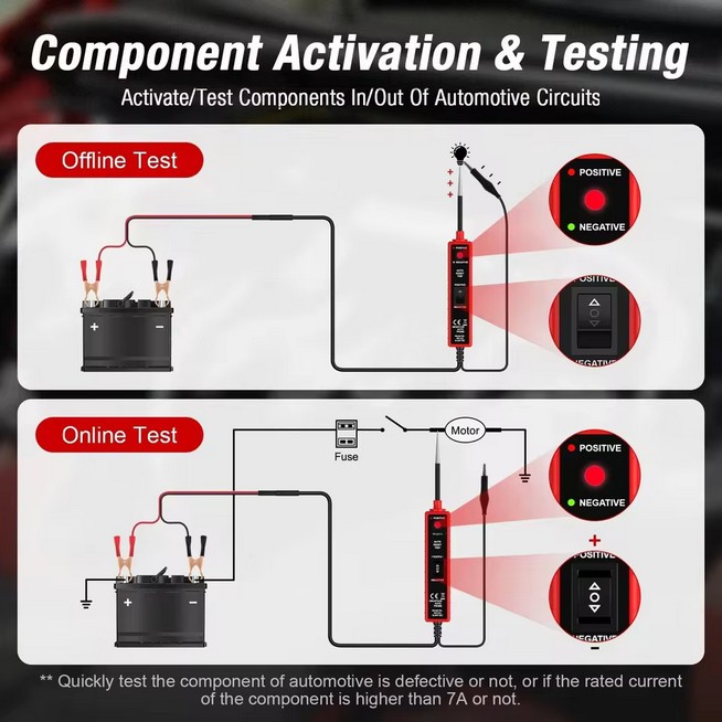 6-24V DC Car Circuit Tester, Multi-Function Diagnostic Tool with 4m Test Lead