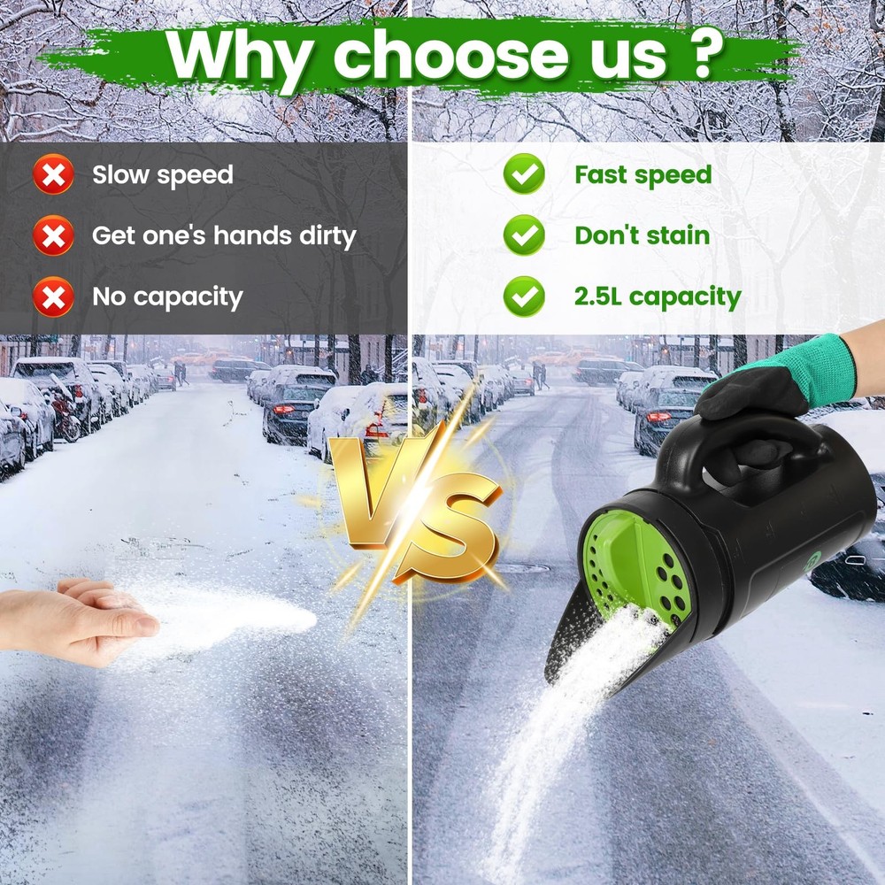 Hand Spreader Shaker, Multiple Adjustable Opening Sizes for All Purpose for G...