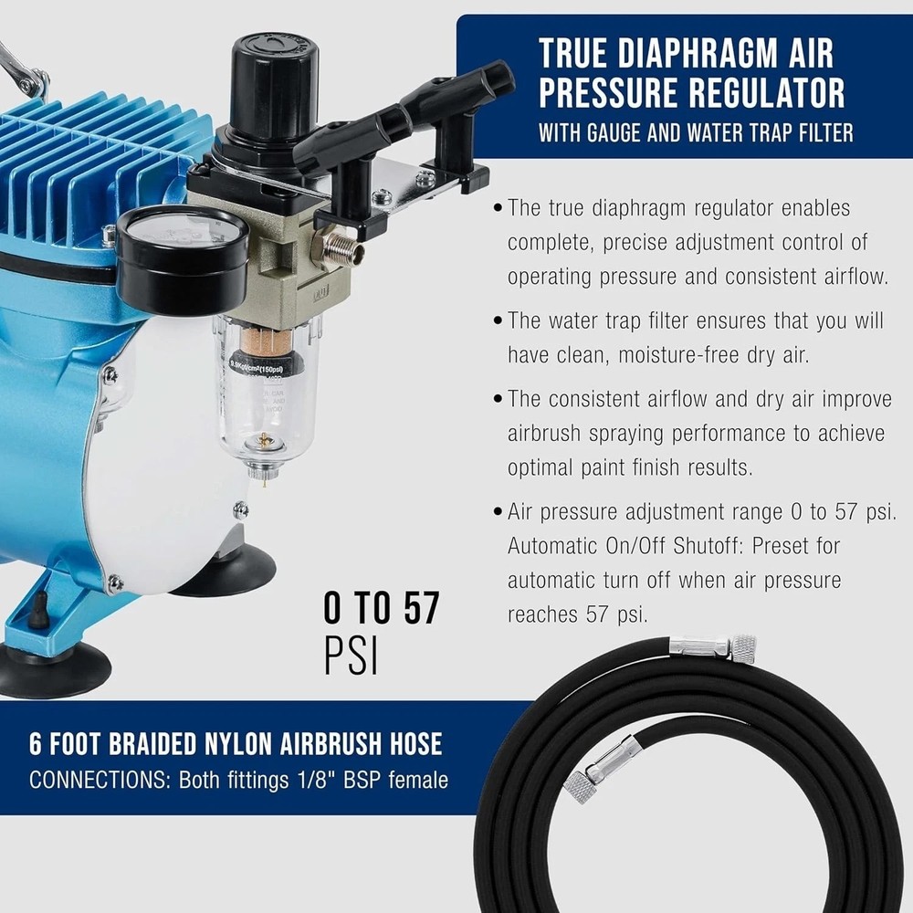 Versatile Airbrush Set with Compressor, 6 Acrylic Colors & User-Friendly Guide