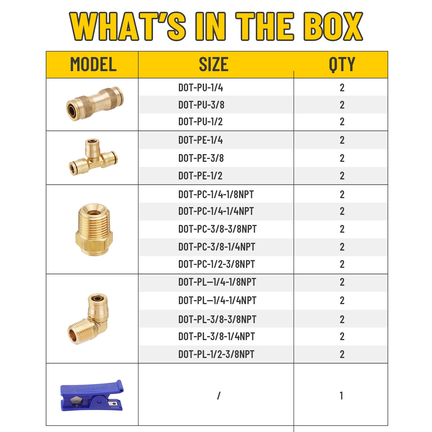 33 DOT Air Brake Line Fittings 1/4" 3/8" 1/2" Push to Connect Fitting Assortment