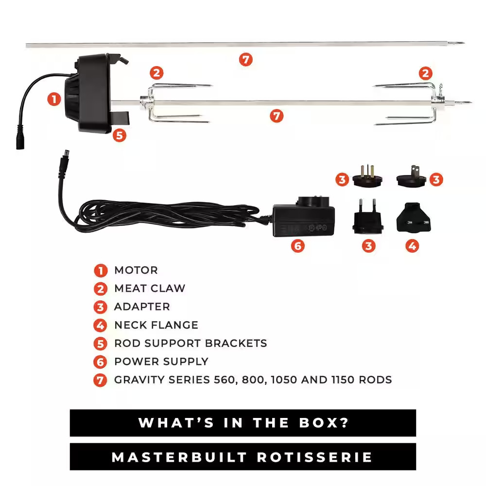 Gravity Series Rotisserie Kit