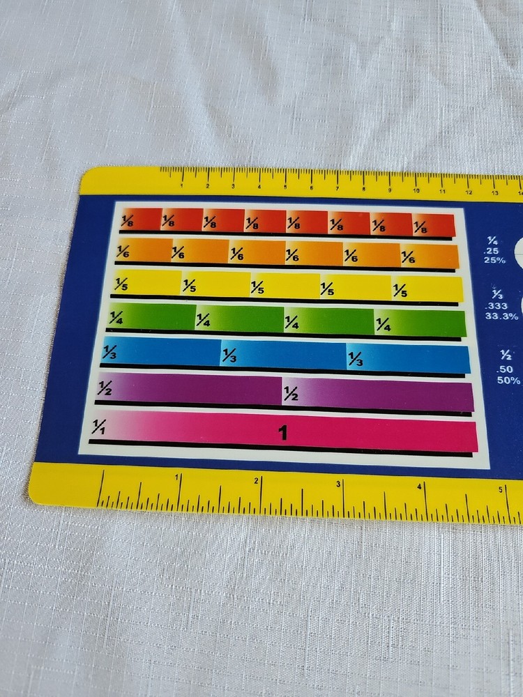 Really Good Stuff Intermediate Math Vinyl Self-Adhesive Desktop Helper #143355