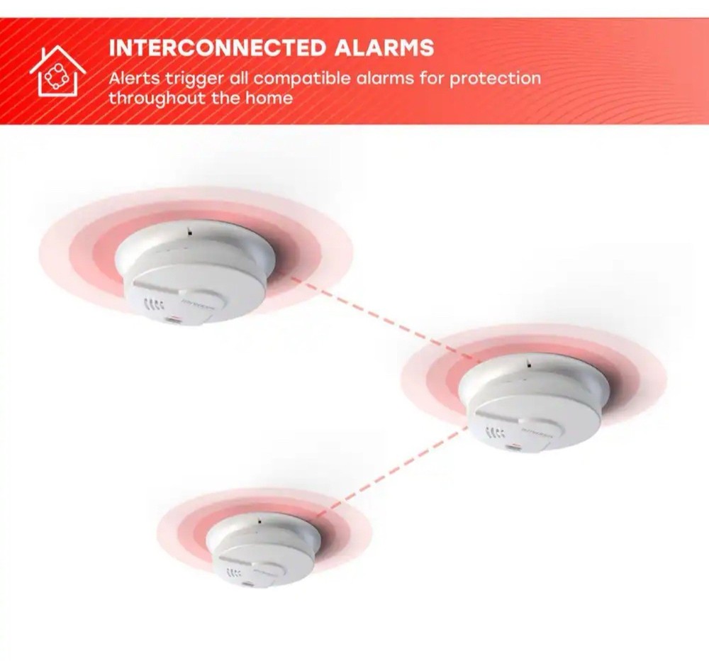 Hardwired and 10-Year Battery Backup Smoke Detector with Ionization Sensor