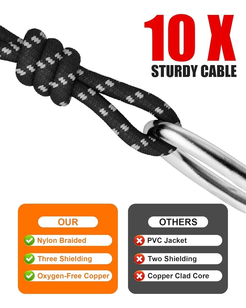 25ft XLR Cables 2 Pack - Nylon Braided Mic Cord Set
