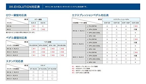 HAMMOND Expression Pedal EXP-100F