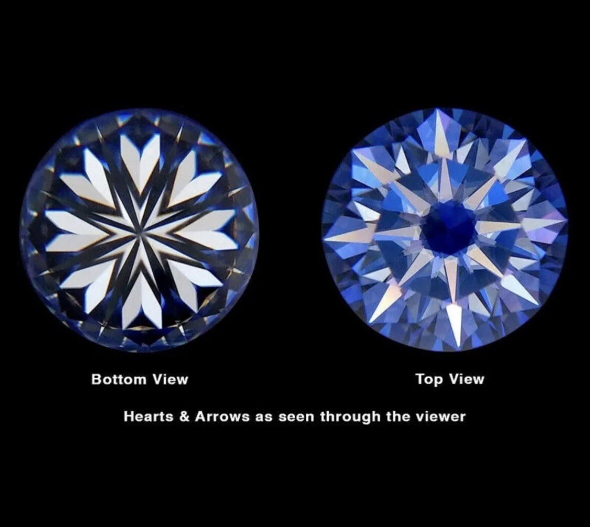 4 Ct Round Cut VVS1/D GRA Certified Moissanite Stud Earrings 14k White Gold 8mm