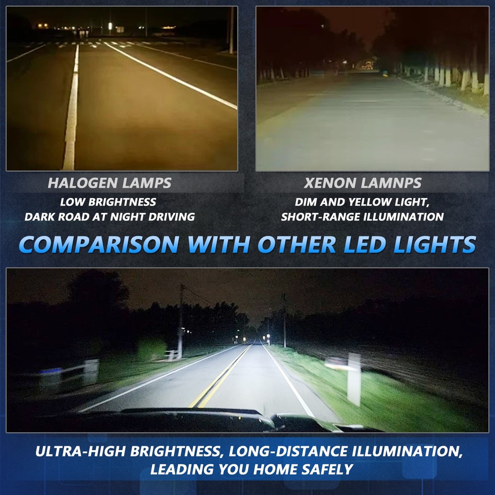 2X D2S D2R LED Headlight Bulb Replace HID Xenon Super White Conversion Kit 6500K