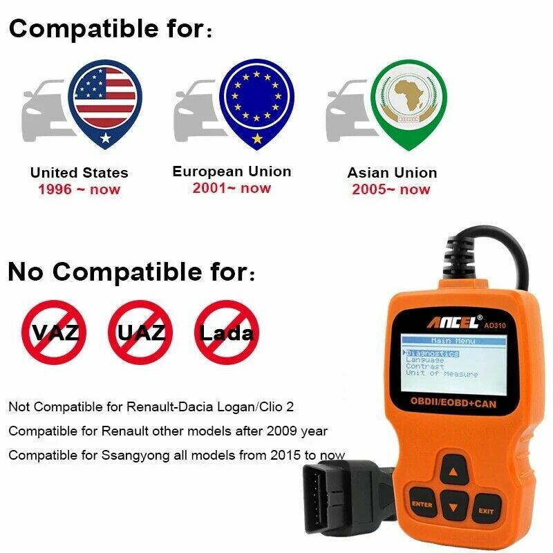 Ancel AD310 Code Reader OBD2 Scanner Car Diagnostic Tool Check Engine Fault
