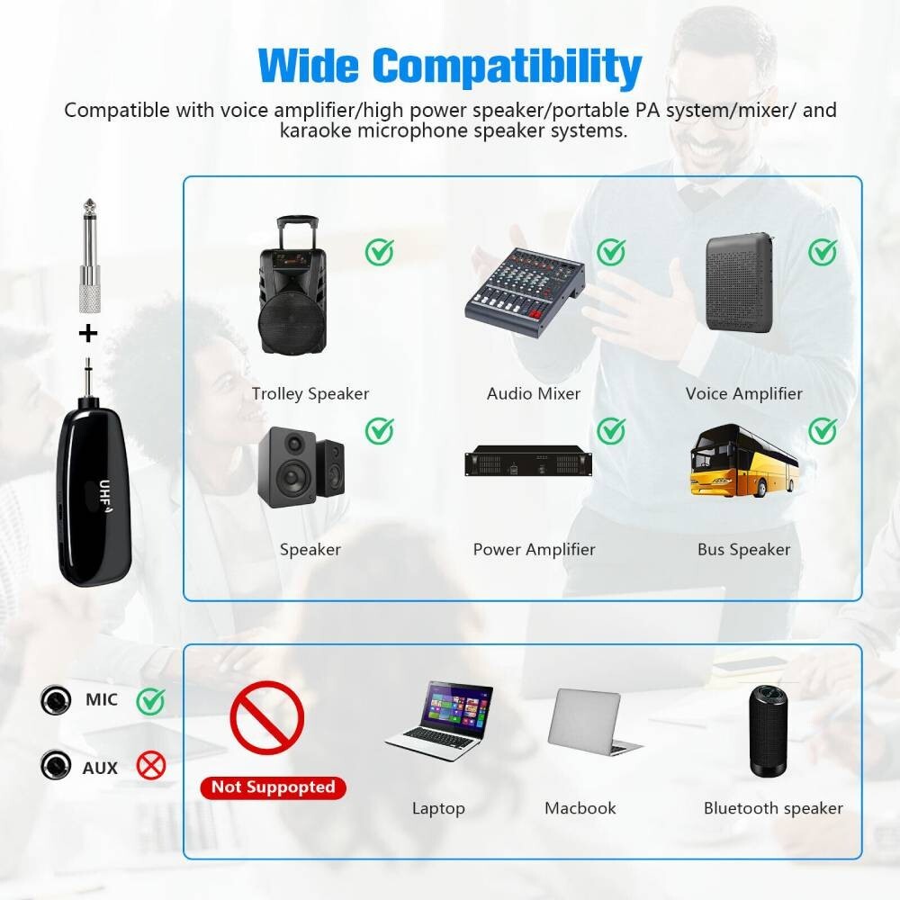 NEW 165FT Range UHF Wireless Microphone Headset Mic System+Digital Screen Speech