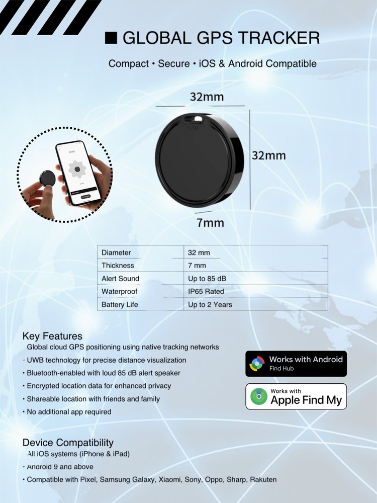GPS Tracking FOR Dogs, No Subscription - Long Range