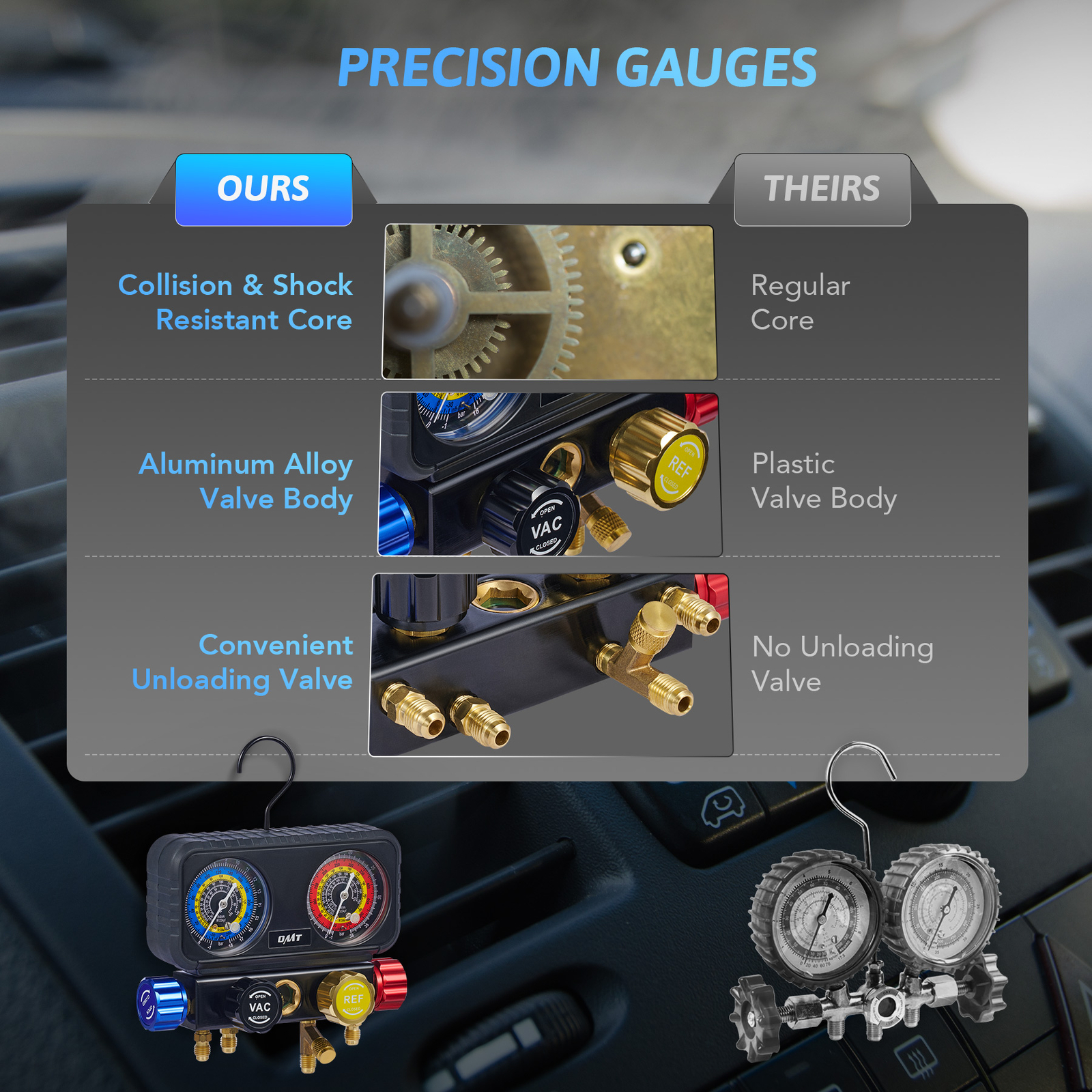 OMT 4 Way Diagnostic Manifold Gauge Set for R1234yf Refrigerant Freon Charging