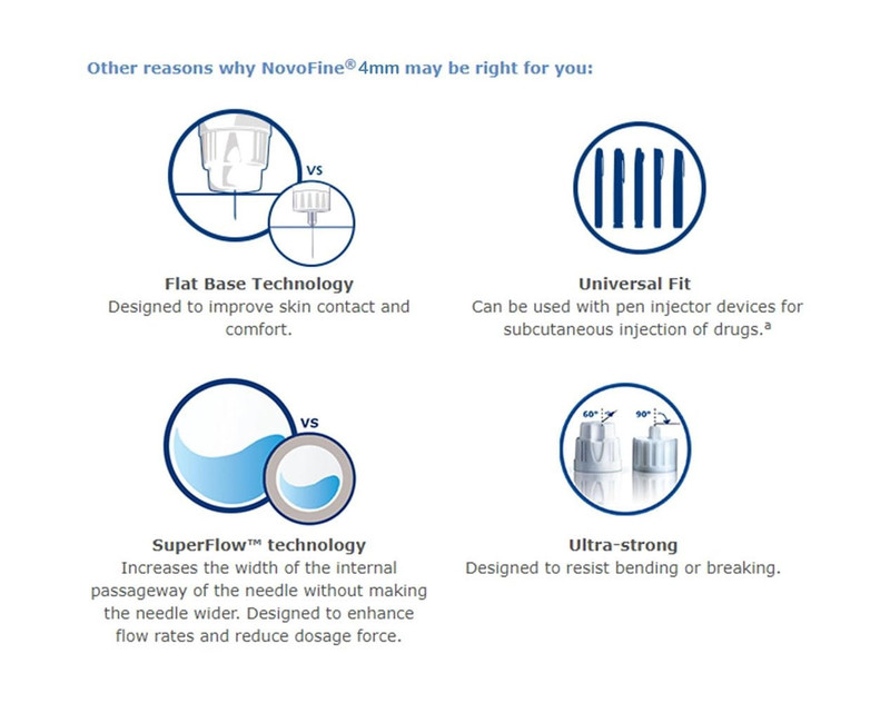 [Somang] Novofine 32G 4Mm 1Box(100Pcs) Fast Ship