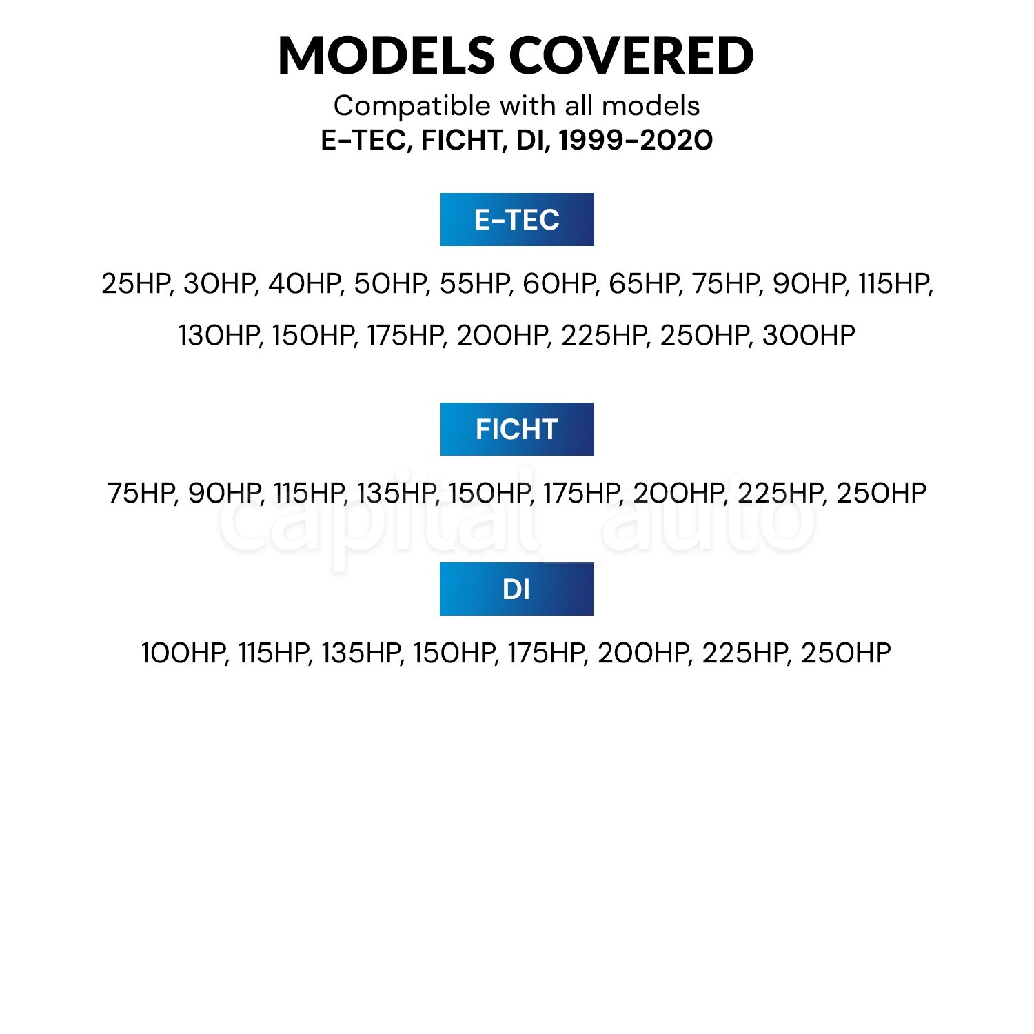 Diagnostic USB Cable tool KIT for Evinrude ETEC and FICHT with Bootstrap Cable