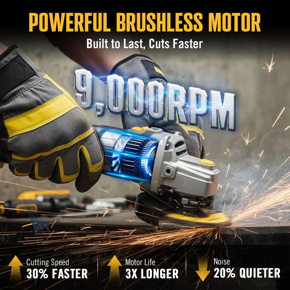 ReliaRoads 20V Brushless Cordless Angle Grinder, 4-1/2 Grinder, Compatible wi...