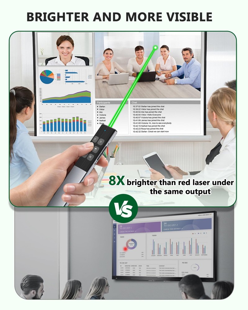 Wireless Rechargeable Presentation Clicker- Presentation Remote with Air Mous...