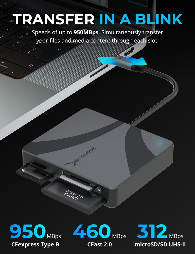 SABRENT USB-C Multi-Card Reader for CFexpress Type B, CFast 2.0, and microSD/SD