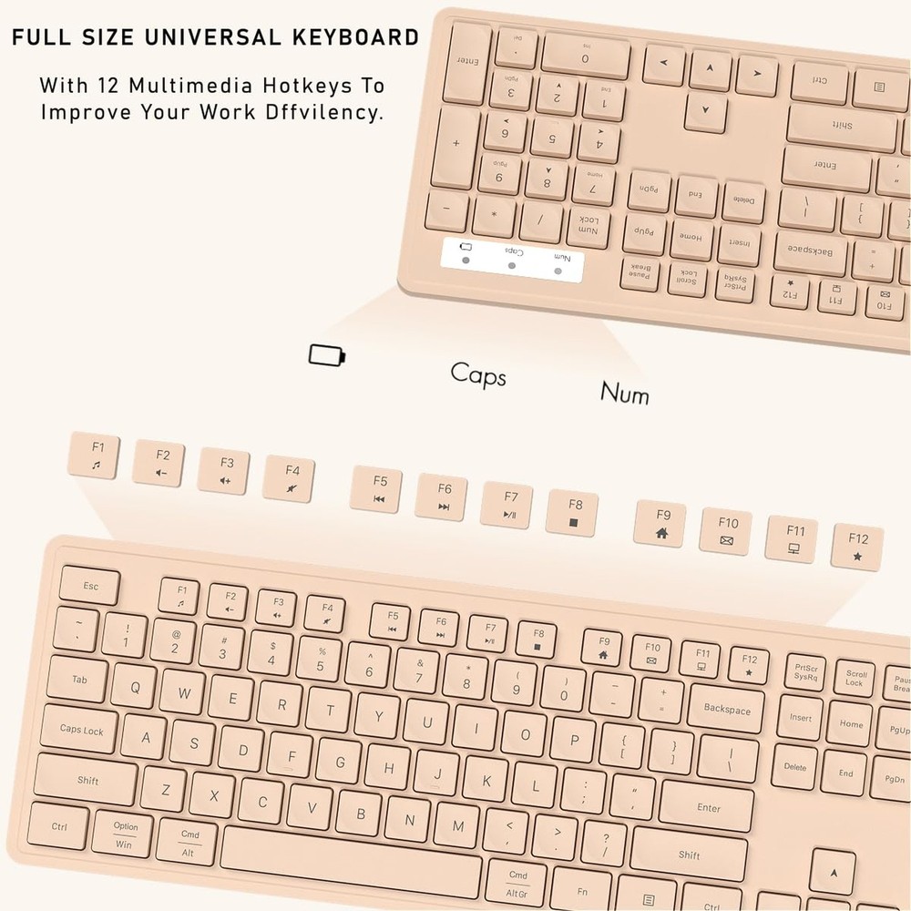 Wireless Keyboard and Mouse, 2.4GHz Cordless Keyboard Mouse Combo, Optical Mo...