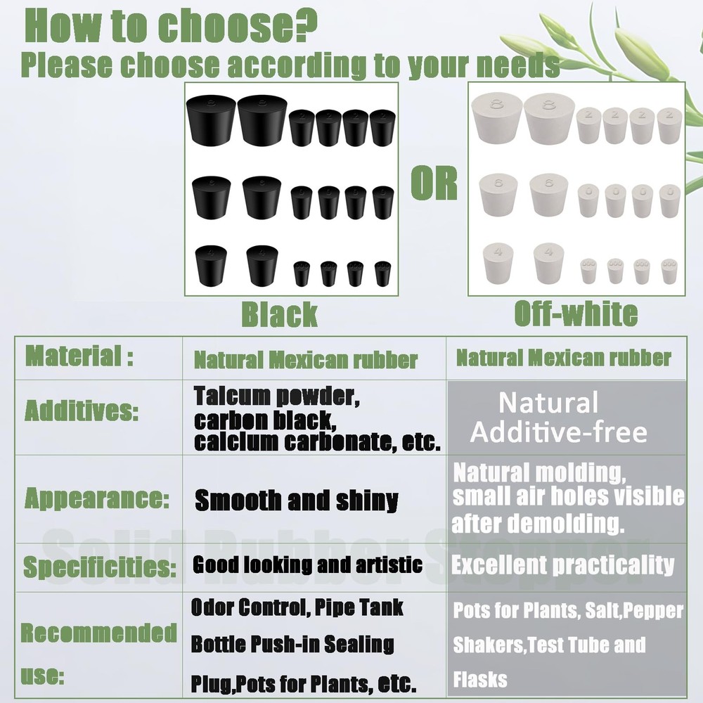 Solid Rubber Stopper,18 pcs Black Corks Plugs Odor Control Pipe