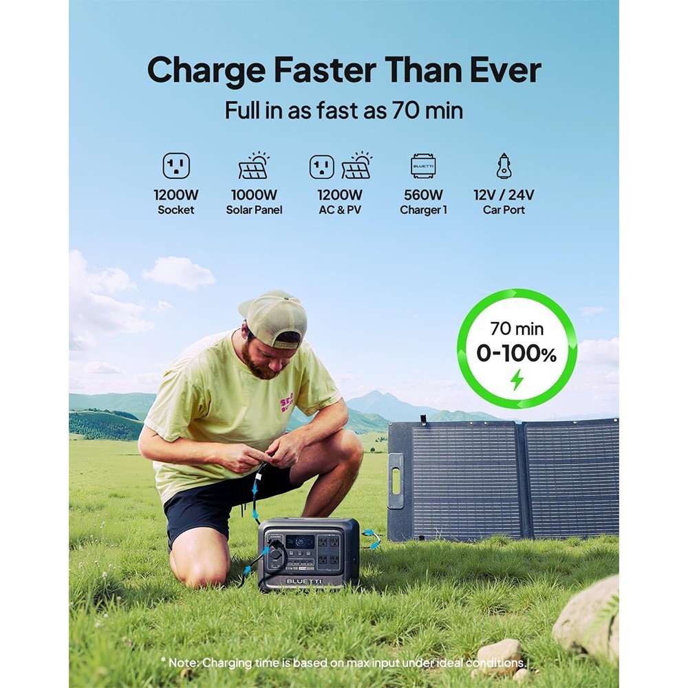 BLUETTI Elite 100 V2 1024Wh 1800W Portable Power Station for Camping Refurbished