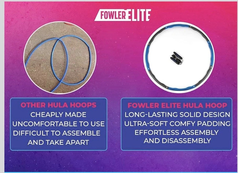 Fowler Elite Weighted Hula Hoop - 35” Diameter