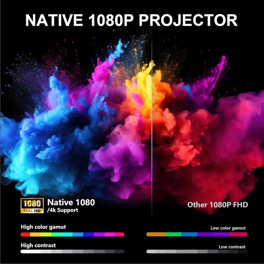 【Compatible with Netflix & 180° Stand】Smart Projector with Wifi and Bluetooth, A