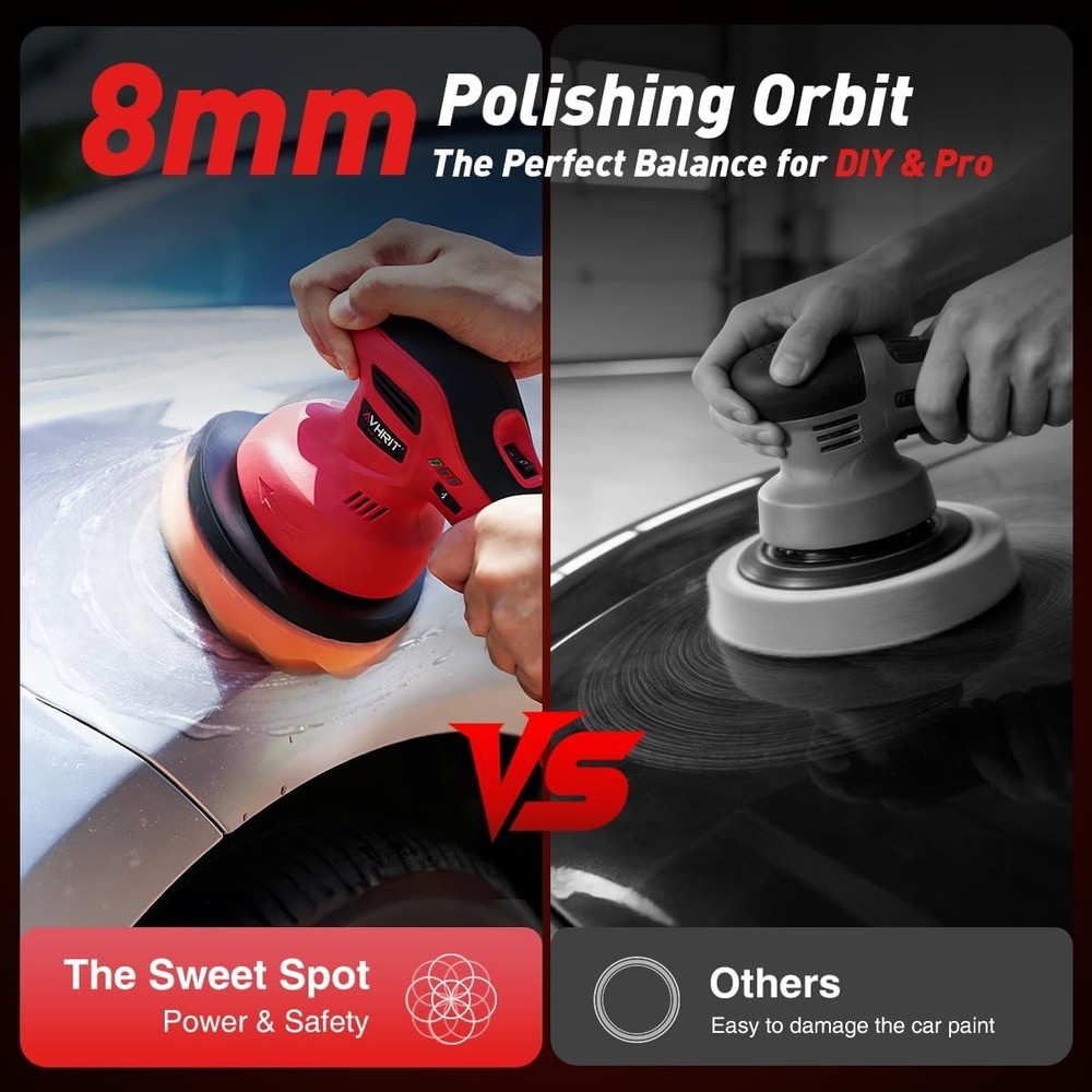 Professional Cordless Car Buffer with 6 Speed Settings | Ultimate Detailing Kit