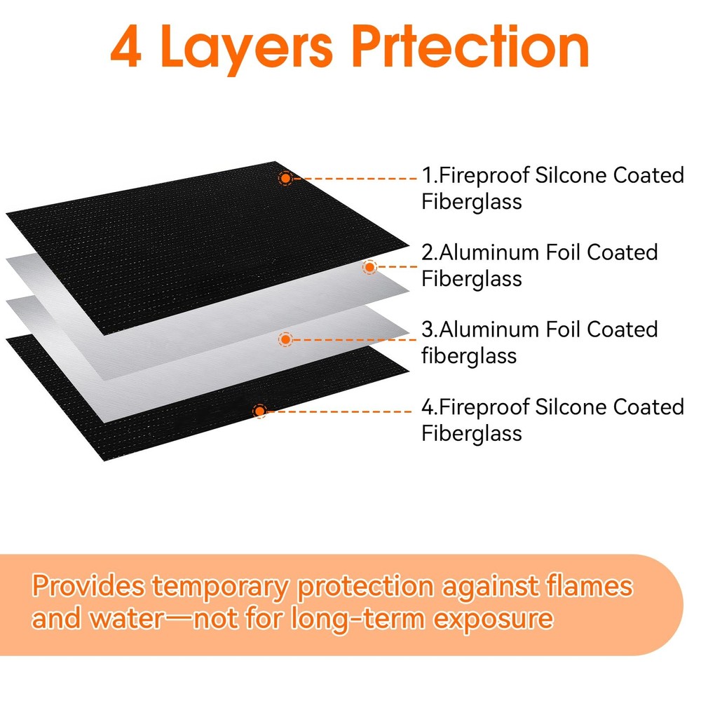 Fireproof Document Bag (10"x13.5") Waterproof Holder with Zipper Storage