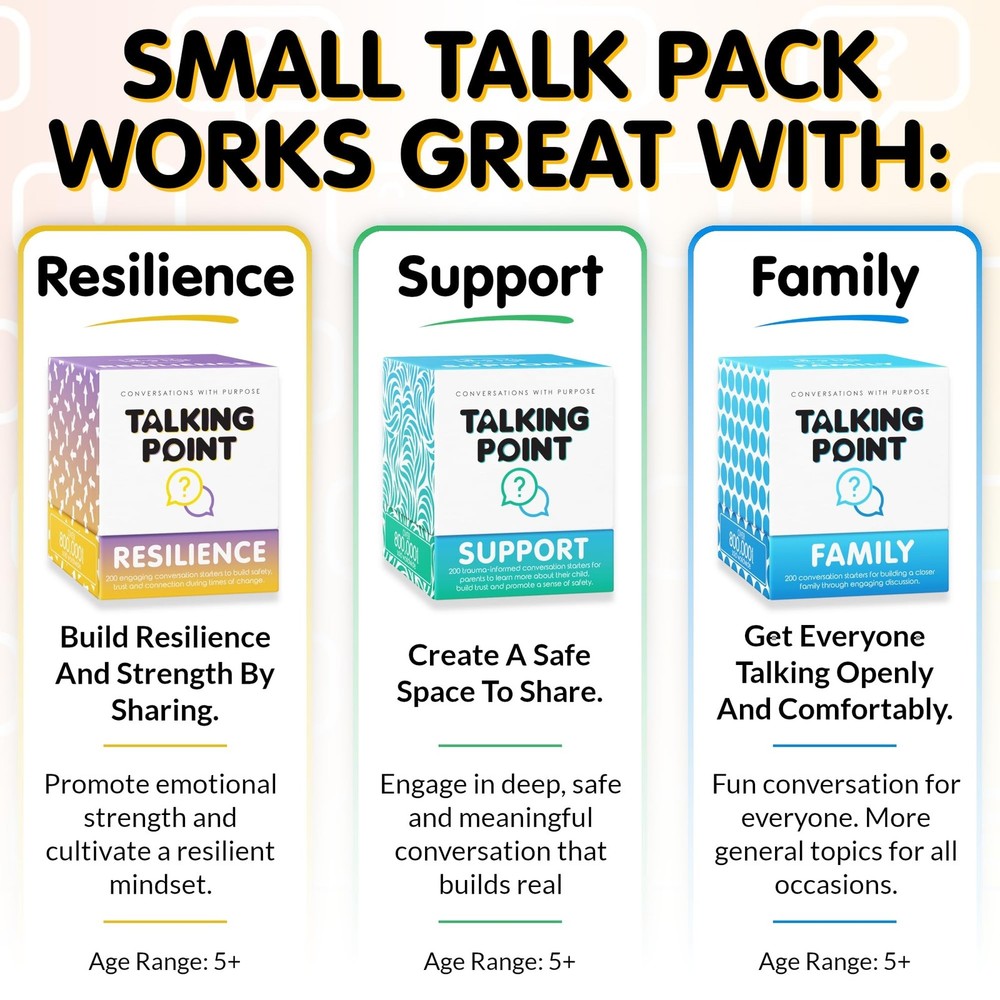 200 Icebreaker Conversation Cards - Improve Your Small Talk & Make Deep Conne...