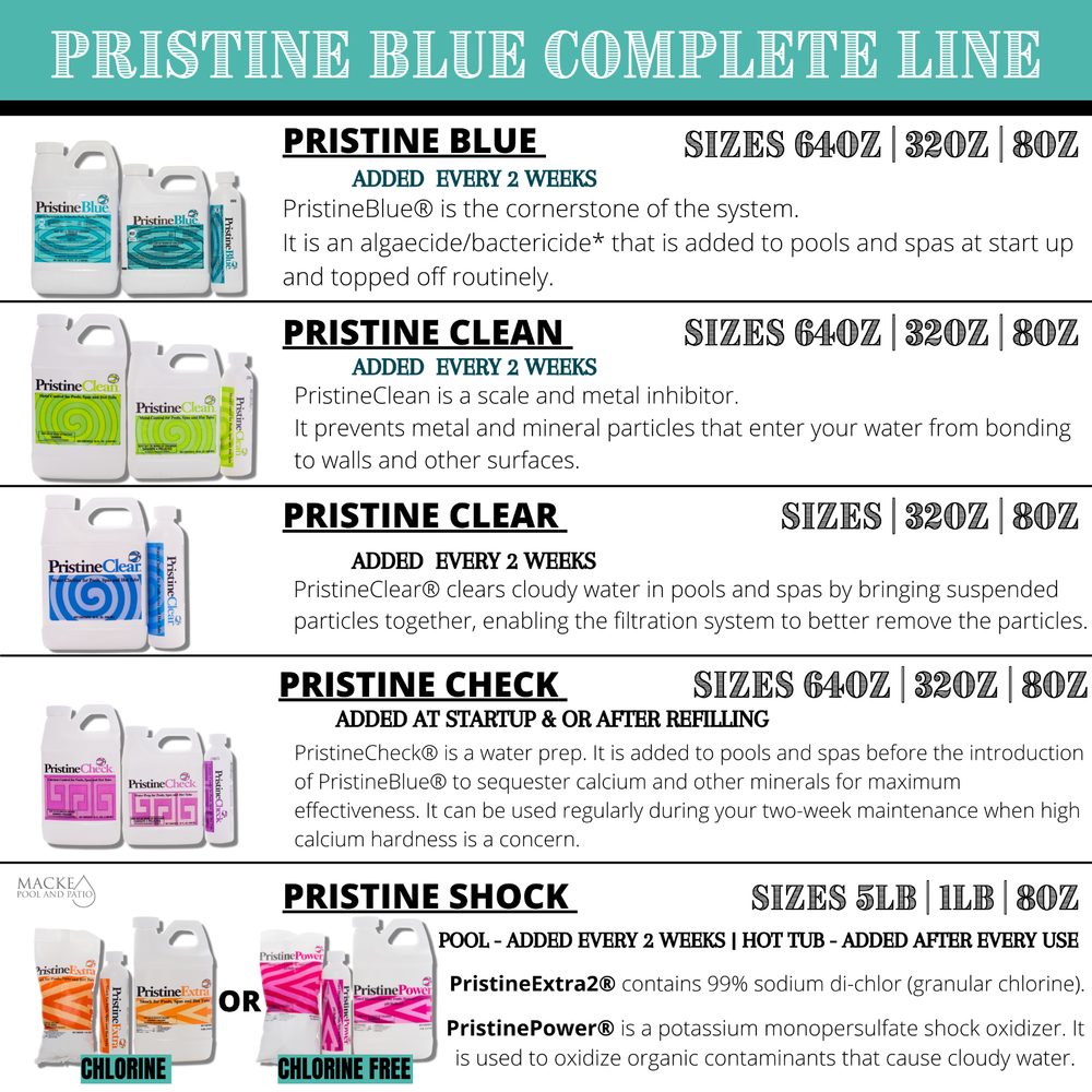 Pristine Check - 64 Ounce (Calcium Control)
