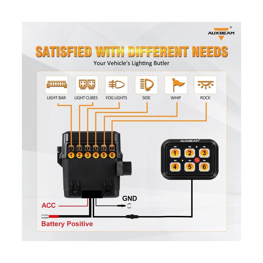 Auxbeam 6 Gang Switch Panel BC60, Universal Circuit Control Relay System Box ...