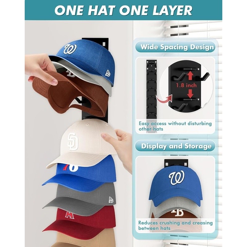 Hat Organizer Baseball Caps Wall Mount Dual Hooks Space Saving Storage Solution