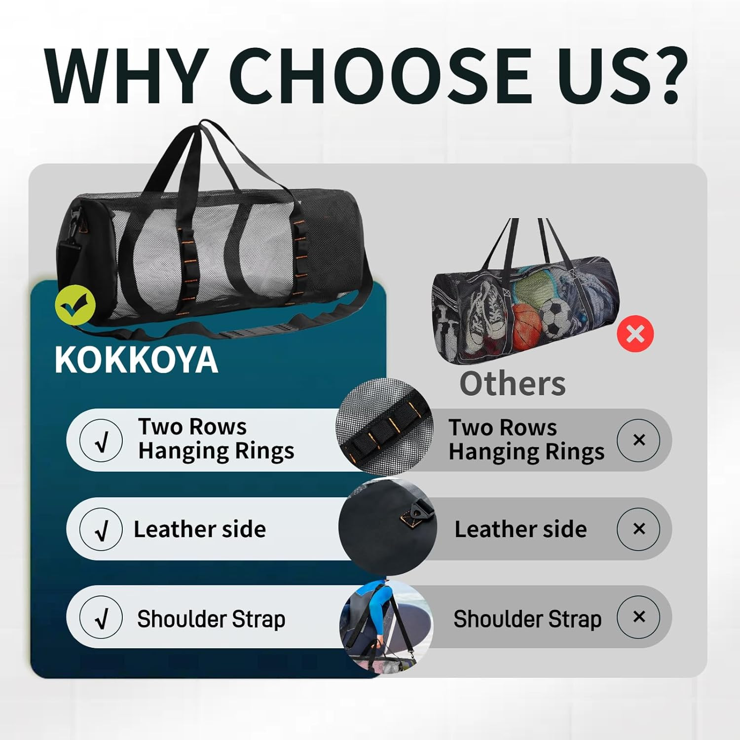 Diving Scuba Surfing Snorkeling Dive Mesh Beach Bag Duffle Bags with Zipper and