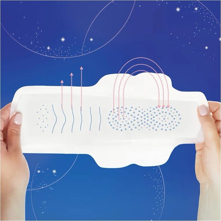 Always Infinity FlexFoam Extra Heavy Overnight Unscented Pads With Wings 22 Ct