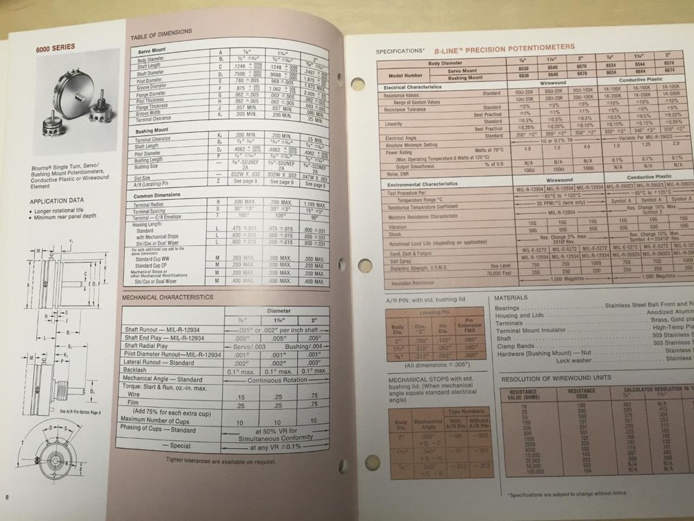 1980 Bourns Inc Catalog ~ Precision Potentiometers ~ Selection Guide