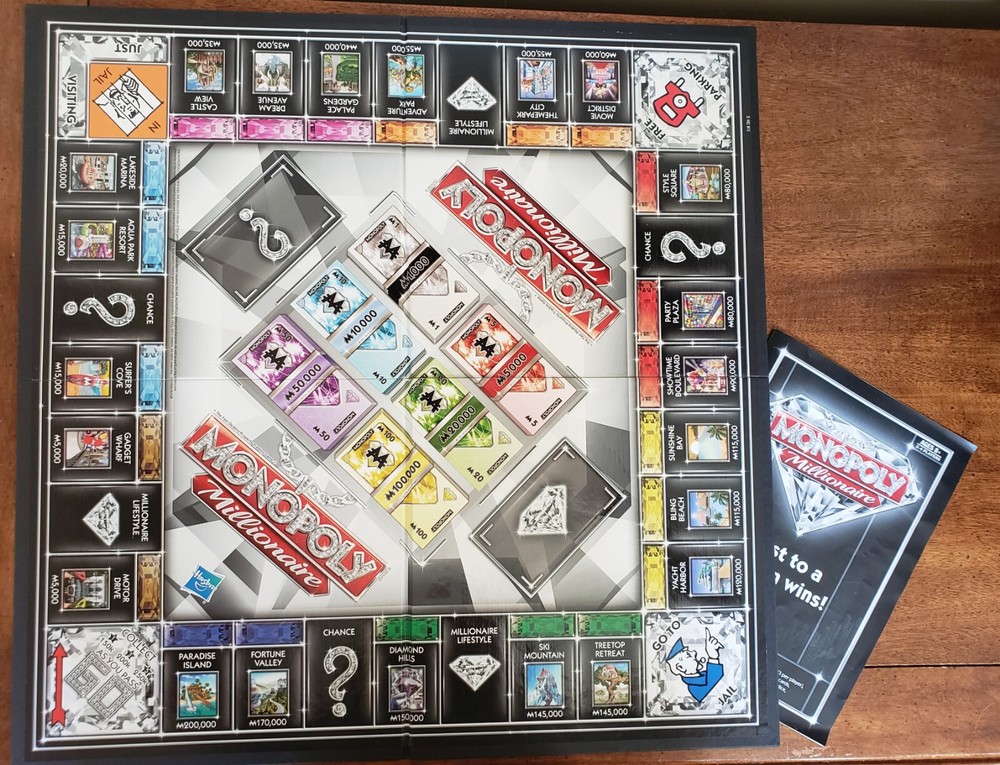 Monopoly MILLIONAIRE Replacement Game Board & Instructions 2012
