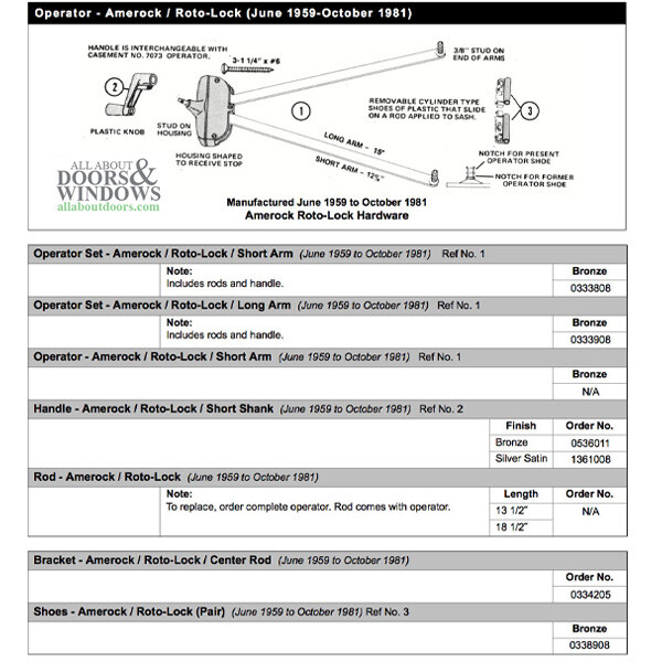 Andersen Awning Window Operator Flexivent Beauty Line Short Arm Window Operator