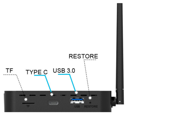 NEW RELEASE 2025 SUPERBOX S7 PRO Black Final Version S6 Fast Ship