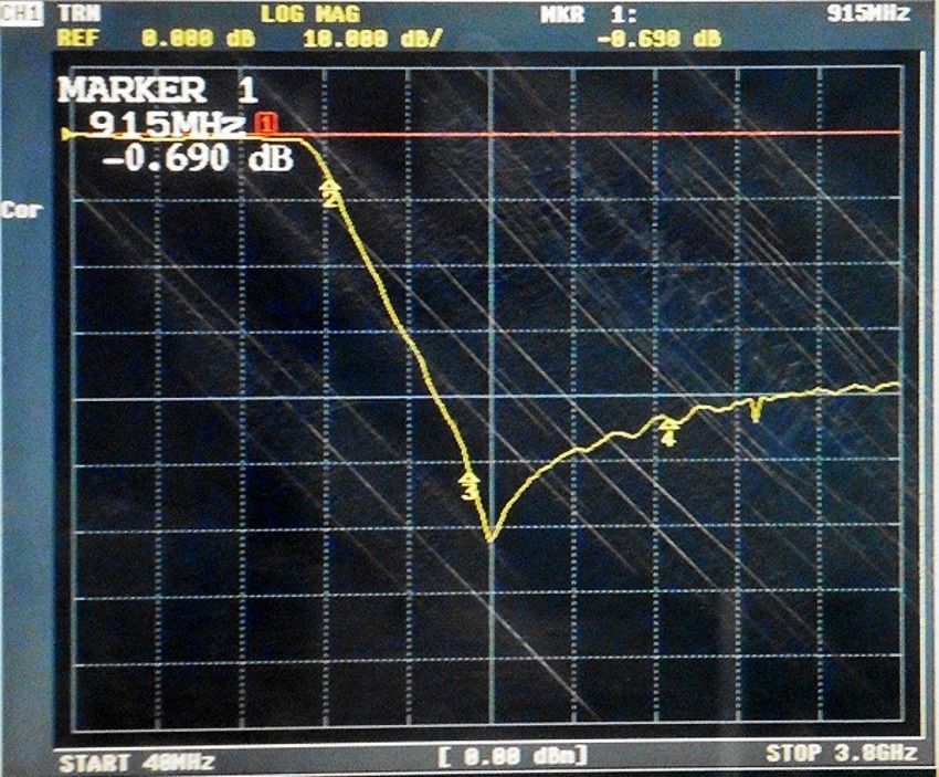 915MHz RFID Low-pass Filter / RF Coaxial LC / LPF / SMA interface