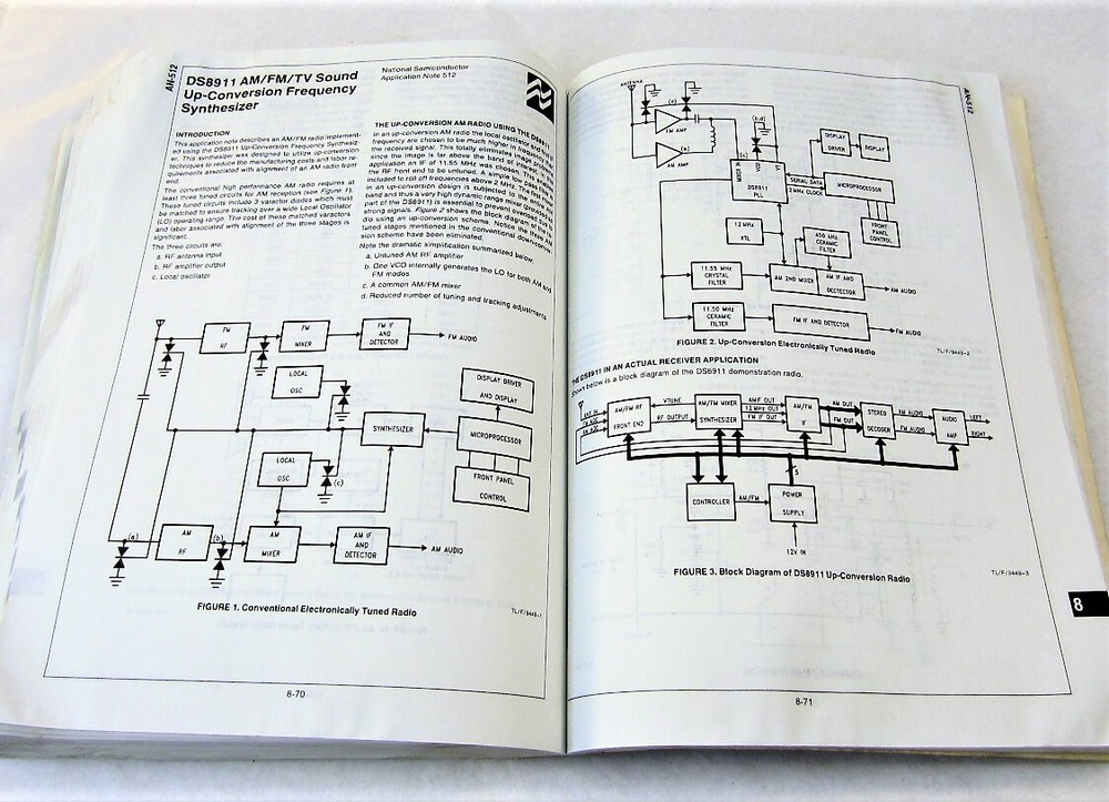 1990 National Semiconductor Interface Databook