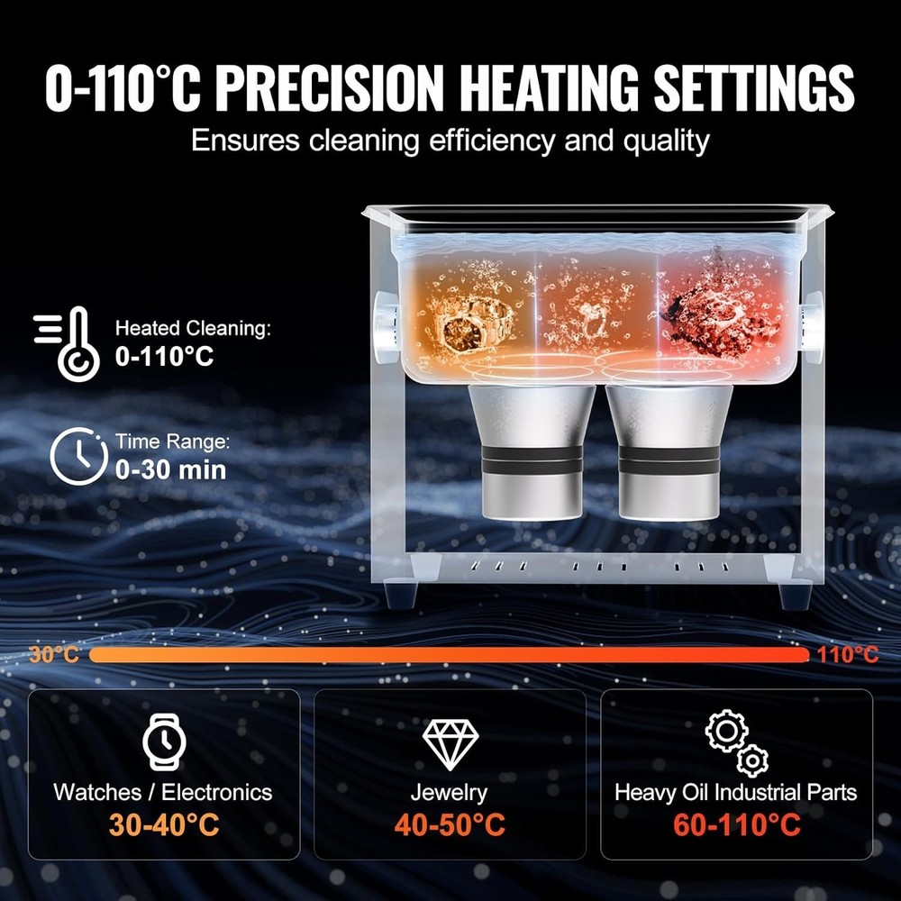 Professional 3L Sonic Cleaner with Heated Function - Ideal for Delicate Items
