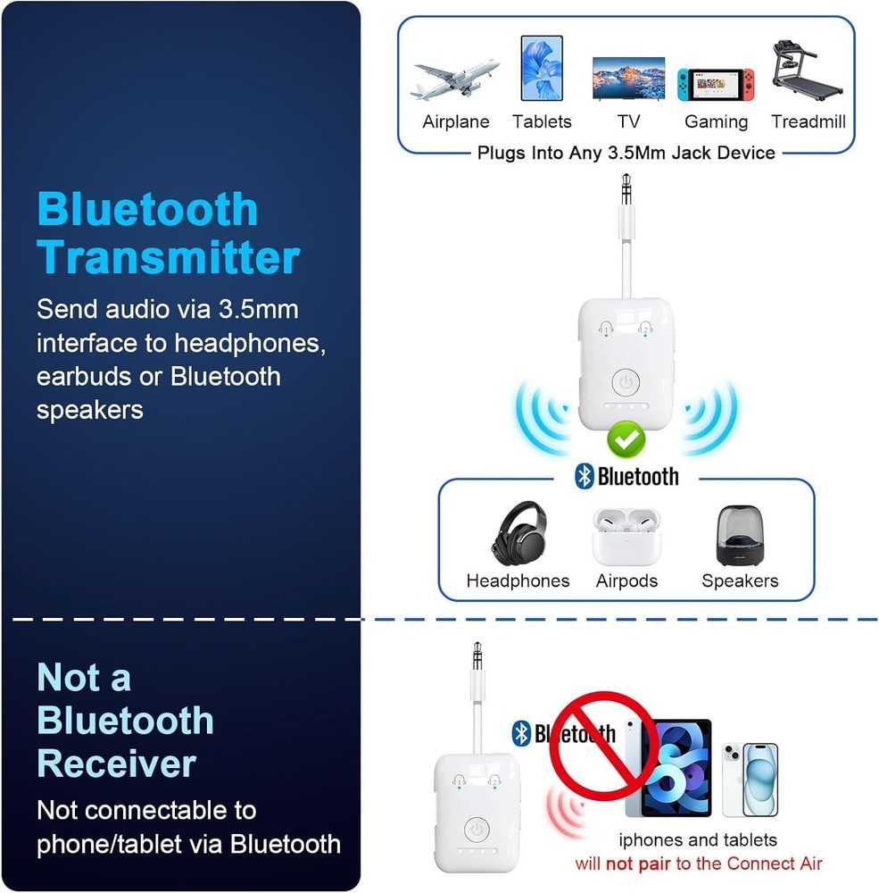 Premium Bluetooth 5.4 Transmitter, Airplane Wireless Adapter