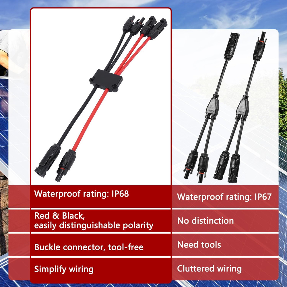 Solar Parallel Connectors for 2 Solar Panels Tool-Free MC4 Solar Cable Split...
