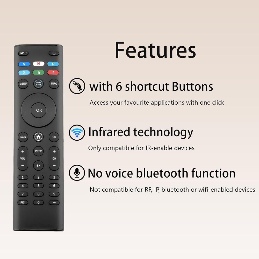 Replacement Remote Control for Vizio Smart TV (XRT140), Compatible with...